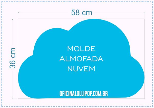 molde de nuvem